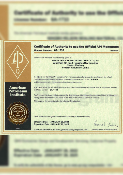 Api Certificates